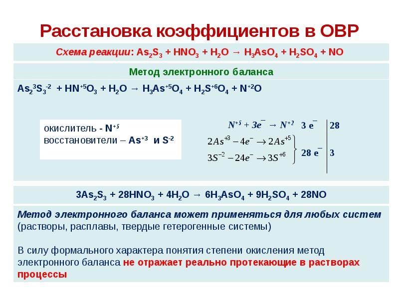 Реферат: Окислительно-восстановительные реакции 2