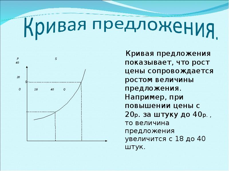 При повышении цен величина предложения