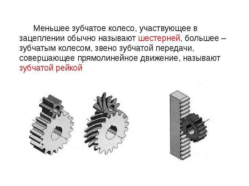 Презентация зубчатые колеса