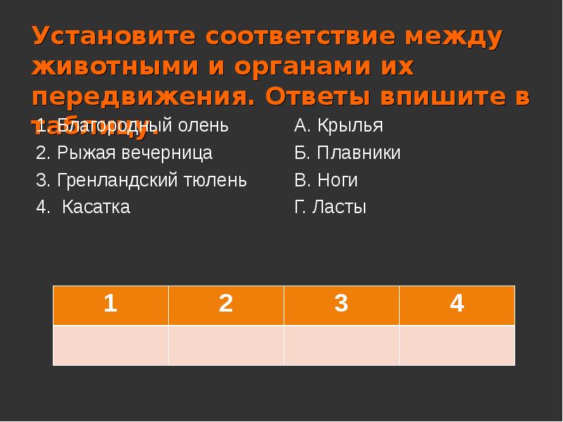 Установите соответствие между животными и органами их передвижения. Ответы впишите в Установите соответствие между животными и органами их передвижения. Ответы впишите в