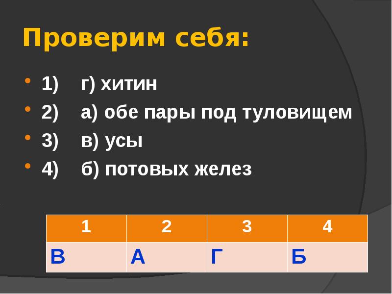 Проверим себя:
1) г) хитин
2) а) обе пары Проверим себя:
1) г) хитин
2) а) обе пары