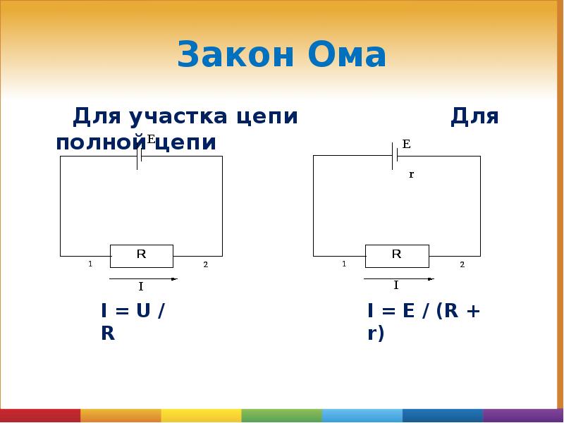 Участки полной цепи. Закон Ома для полного участка цепи. Закон Ома для участка цепи и для полной цепи. Законы для участка цепи и для полной цепи. Закон Ома для полного участка цепи формула.