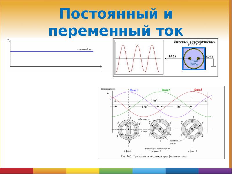 Где постоянный ток. Постоянный и переменный ток разница. Отличие переменного тока от постоянного. Постоянные и переменные токи. Отличие постоянного тока от переменного тока.