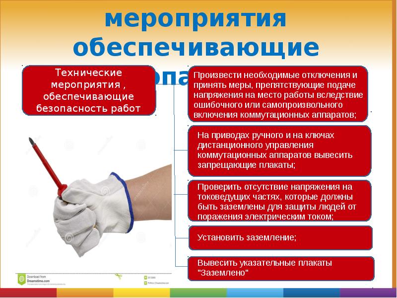 Технические мероприятия обеспечивающие безопасность Технические мероприятия обеспечивающие безопасность