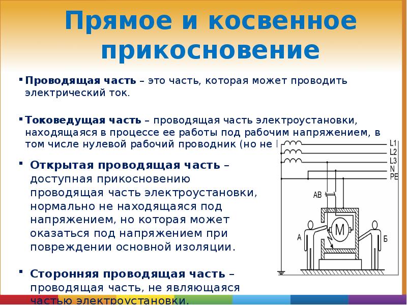 Защита от прямого прикосновения определение. Токоведущие части электроустановок это. Токоведущая часть электроустановки это. Сторонняя токопроводящая часть. Прямое и косвенное прикосновение в электроустановках.