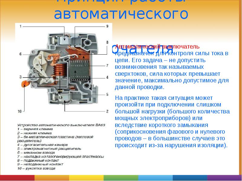 Автоматическое назначение. Принцип работы автоматического выключателя. Принцип действия автоматического выключателя. Принцип действия электро автомата. Автоматический выключатель конструкция принцип действия.