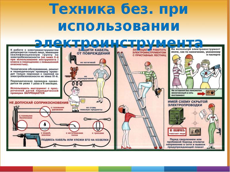 Презентация основы электробезопасности