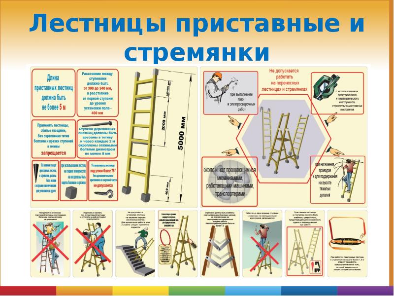Лестницы приставные и стремянки Лестницы приставные и стремянки