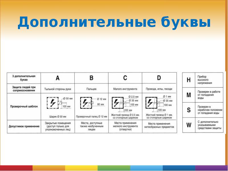 Дополнительные буквы. Дополни букву.