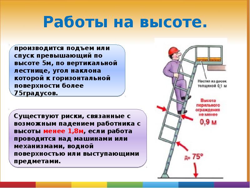 Рисунок на тему электробезопасность