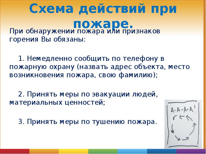 Схема действий при пожаре. Схема действий при пожаре.