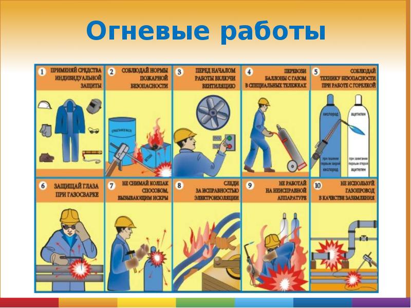 Огневые работы Огневые работы