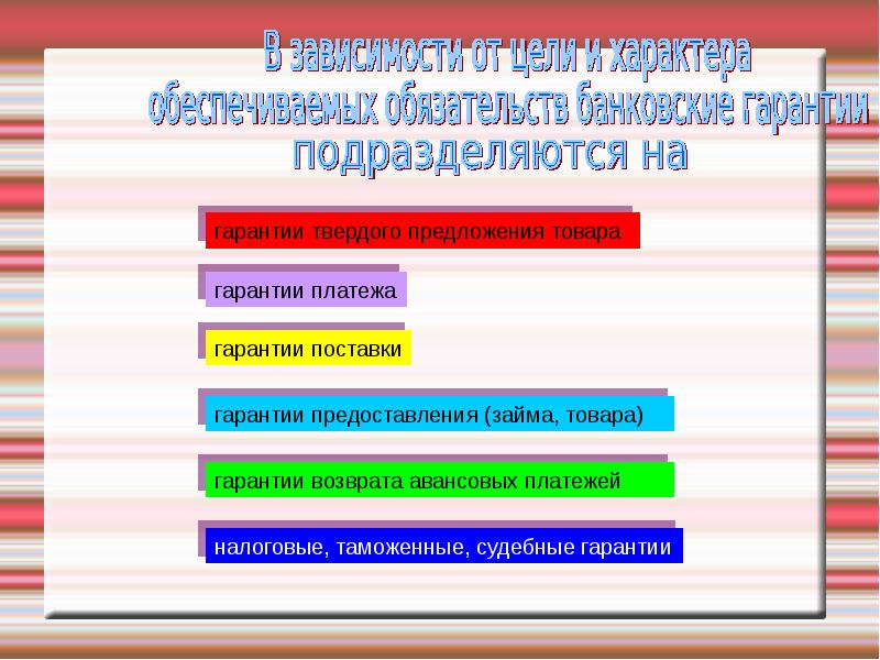 Проверка обеспечения исполнения. Проверка обеспечения исполнения