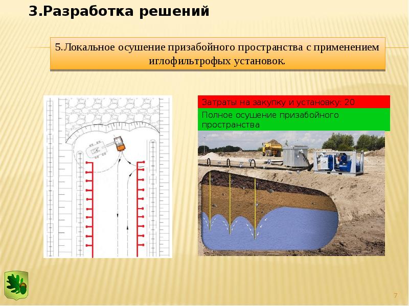 Водоугольное топливо презентация