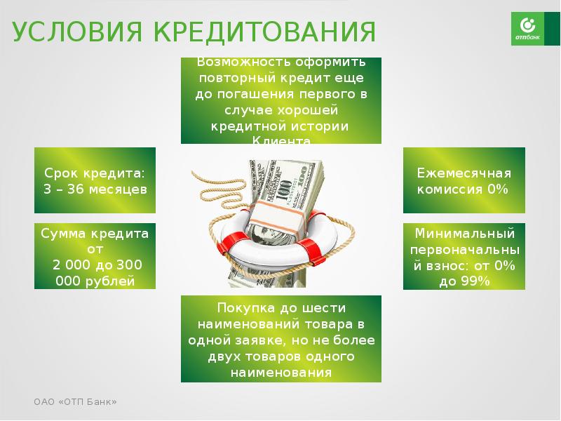 Презентация банковского продукта