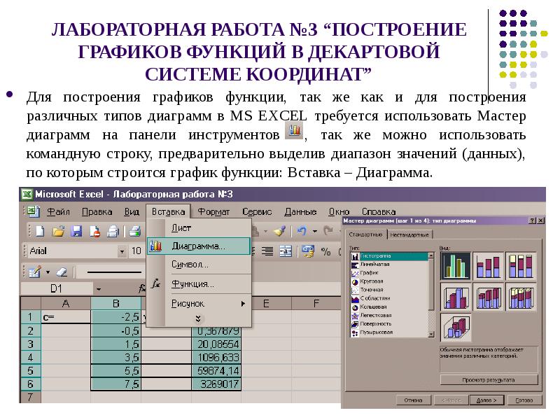 Лабораторная работа построение диаграмм в excel