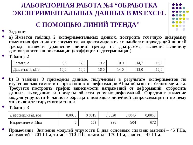 Помощь лабораторная работа