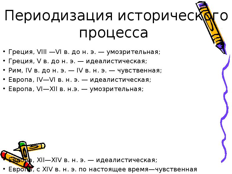 Социология культуры презентация