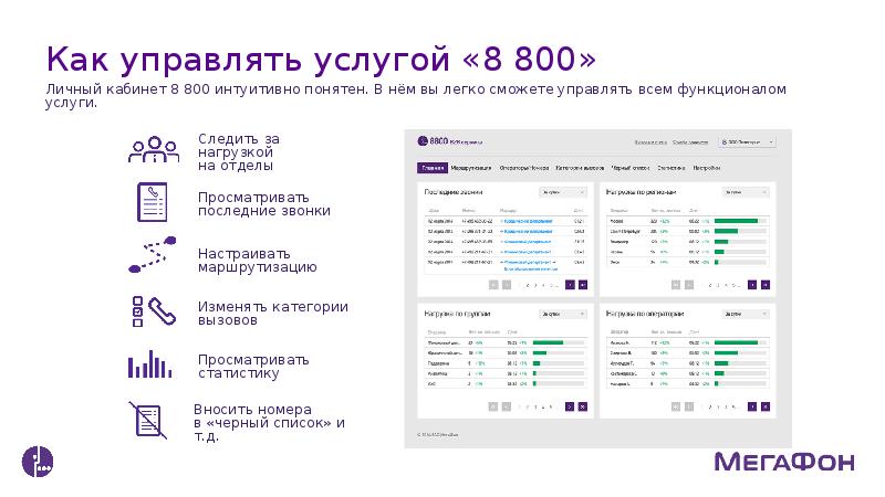 Список 8 800