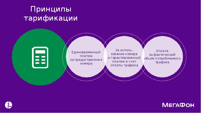 Презентация мегафон шаблон