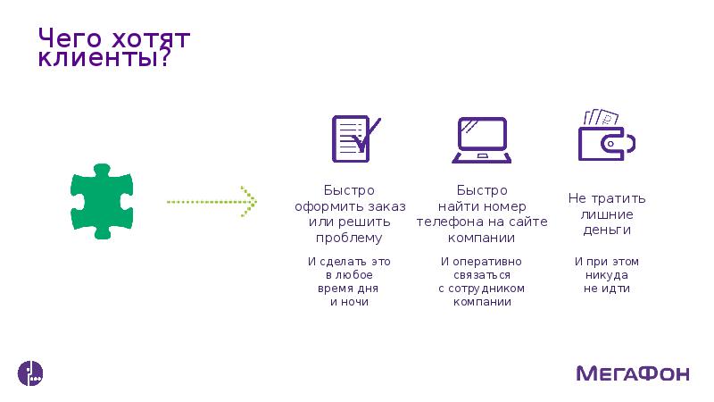 Мегафон. Слайд мегафон для презентации. Вызов на 8-800. Мегафон столичный филиал. Вызов 8.