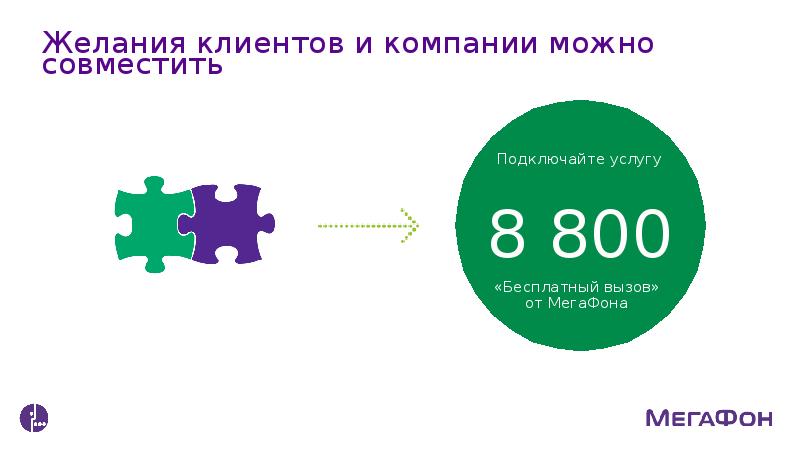 Бесплатная услуга. МЕГАФОН презентация. МЕГАФОН 8800. Номер 8800 МЕГАФОН. МЕГАФОН ppt.