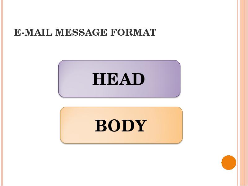 Message format types