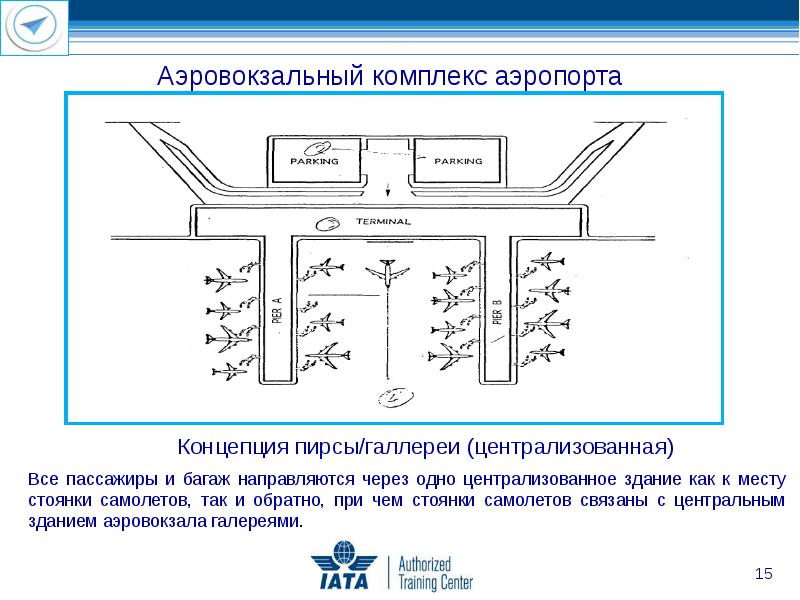 Аэропорт махачкала схема аэропорта