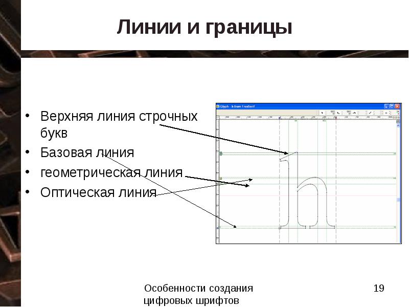 Оптимальный размер шрифта для презентации