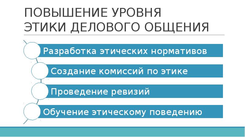 Повышение уровня организации