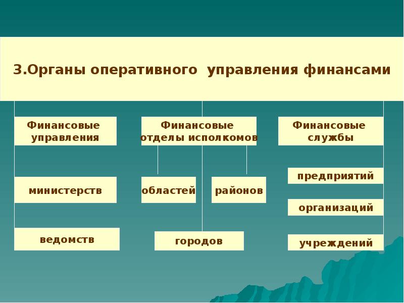 денежная система республики беларусь