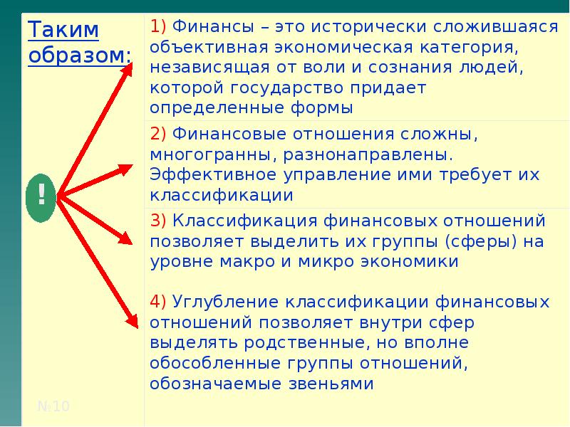Реферат: Финансовая система России 5