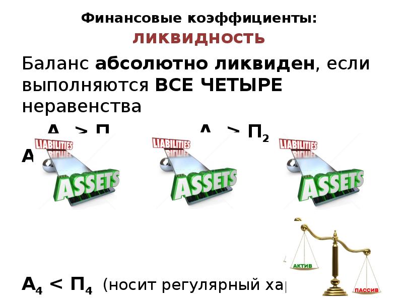 Баланс а1 п1. Ликвидность баланса а1 а2 а3. Неравенства ликвидности. Неравенства активов и пассивов. Абсолютная ликвидность неравенства.