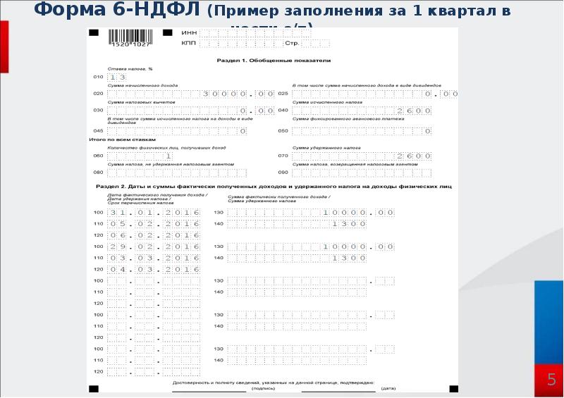 Письмо 6 ндфл если нет заработной платы образец