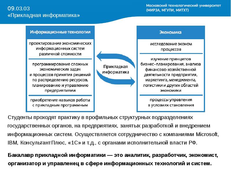 Прикладная область информационной системы. Прикладная область. Прикладные информационные технологии. Прикладная Информатика МИЭТ. Московский Политех Кафедра прикладной информатики.