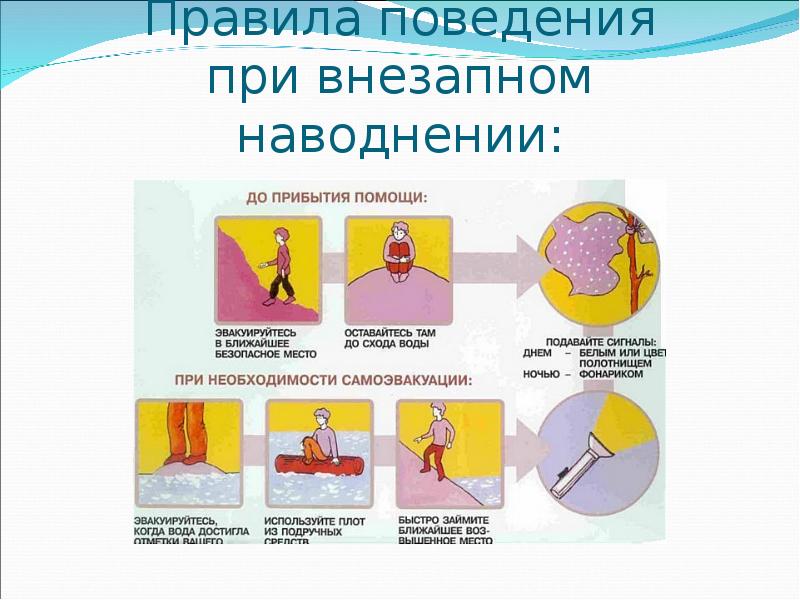 Защита при угрозе длинноствольным оружием выполняется по схеме