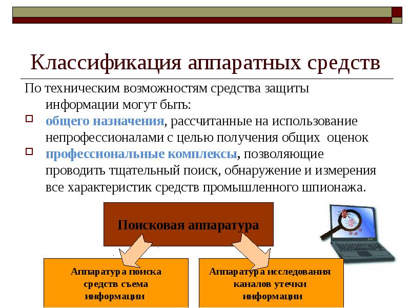 Классификация средств защиты информатика презентация