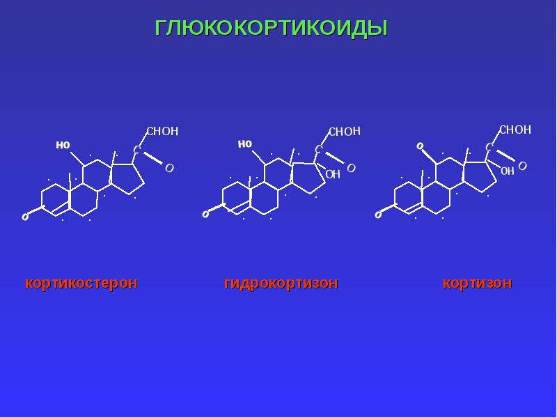 Глюкокортикоиды биохимия презентация