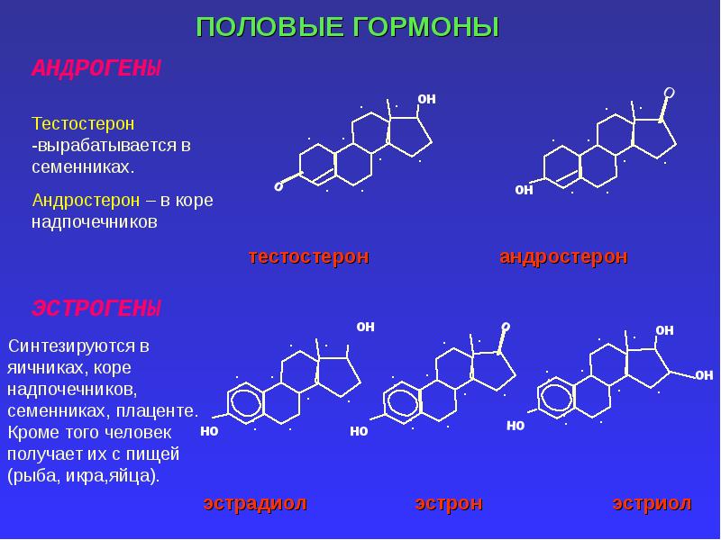 2 женских половых гормонов. Андростерон гормон формула. Андрогены и эстрогены биохимия. Гормоны строение формула. Эстроген формула структурная.