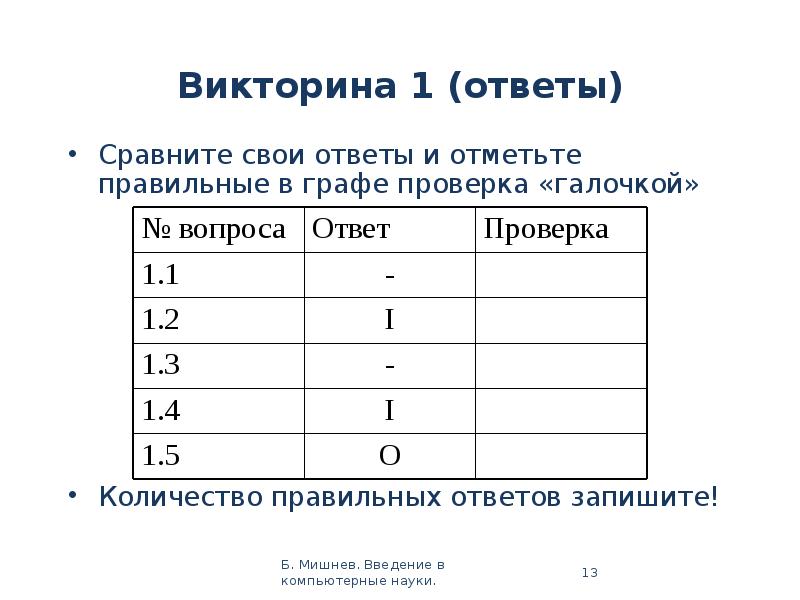 Проверка количества. Отметь правильный ответ. Количество правильных ответов. Правильные ответы на викторину. Сравнить с ответами.