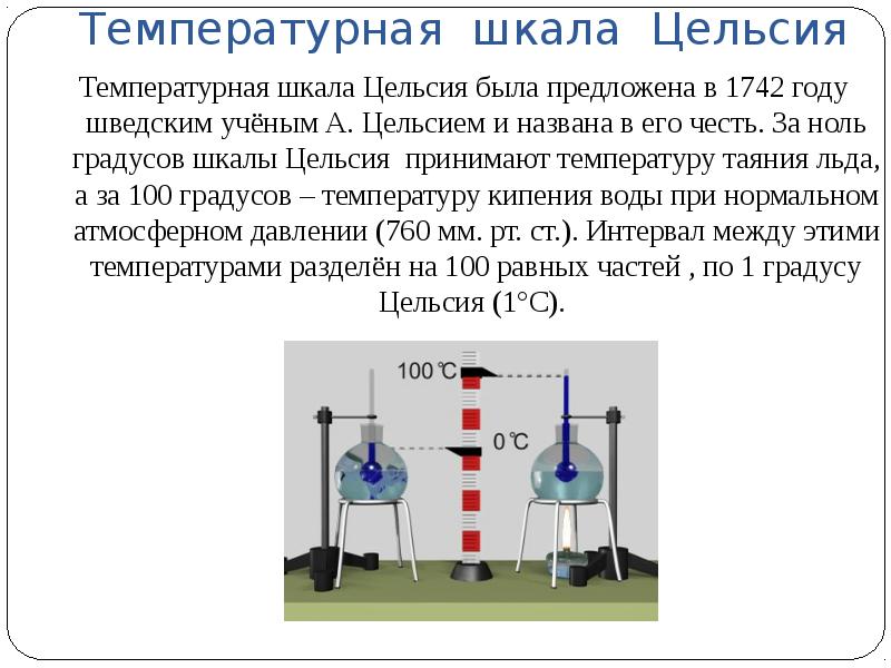 Шкала температур цельсия