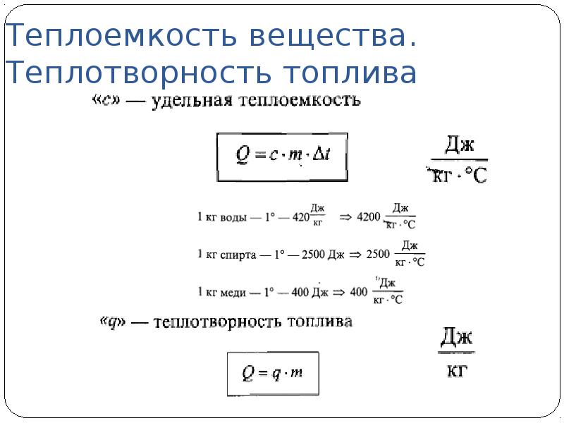 Теплоемкость вещества от температуры