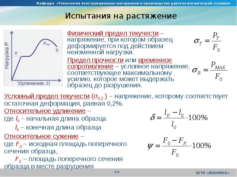 Максимальное напряжение. Как найти размер поперечного сечения. Площадь поперечного сечения образца. Площадь поперечесечения. Площадь поперечного сечения примеры.