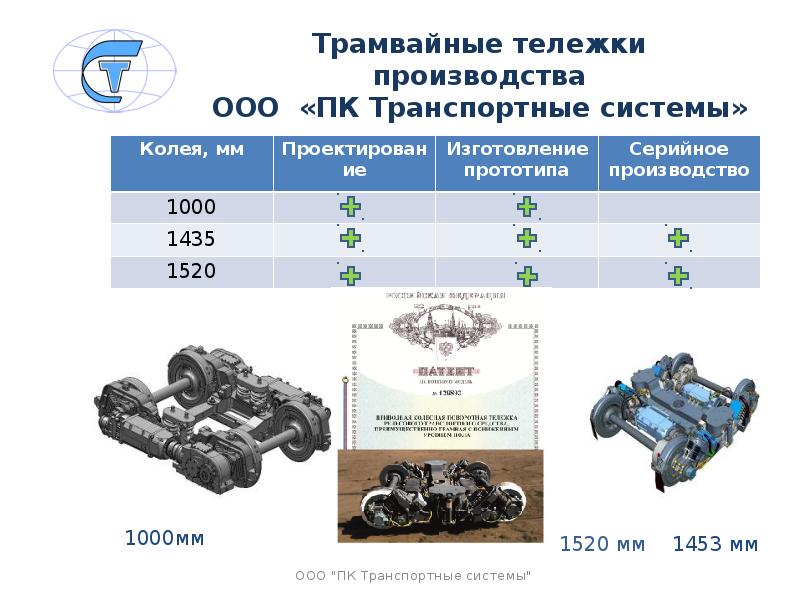 Пк транспортные системы сайт