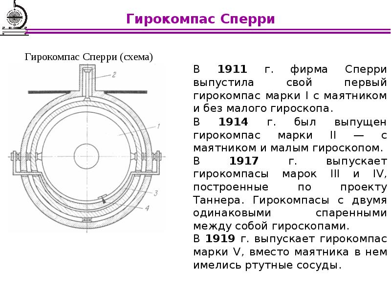 Гирокомпас амур м схема