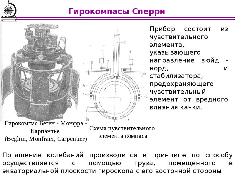 Гирокомпас амур м схема