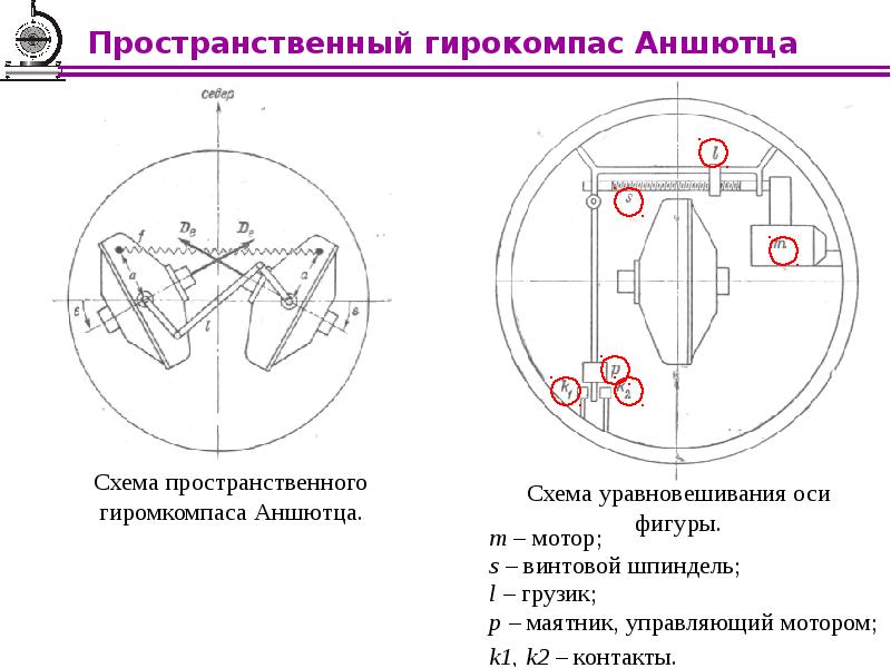 Гирокомпас амур м схема