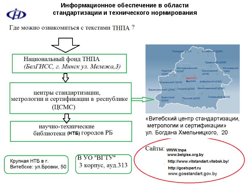 Технические нормативные правовые акты. Информационное обеспечение стандартизации. Схема информационного обеспечения в области стандартизации. Нормативно-правовые акты в области стандартизации. Структура информационного обеспечения в области стандартизации.