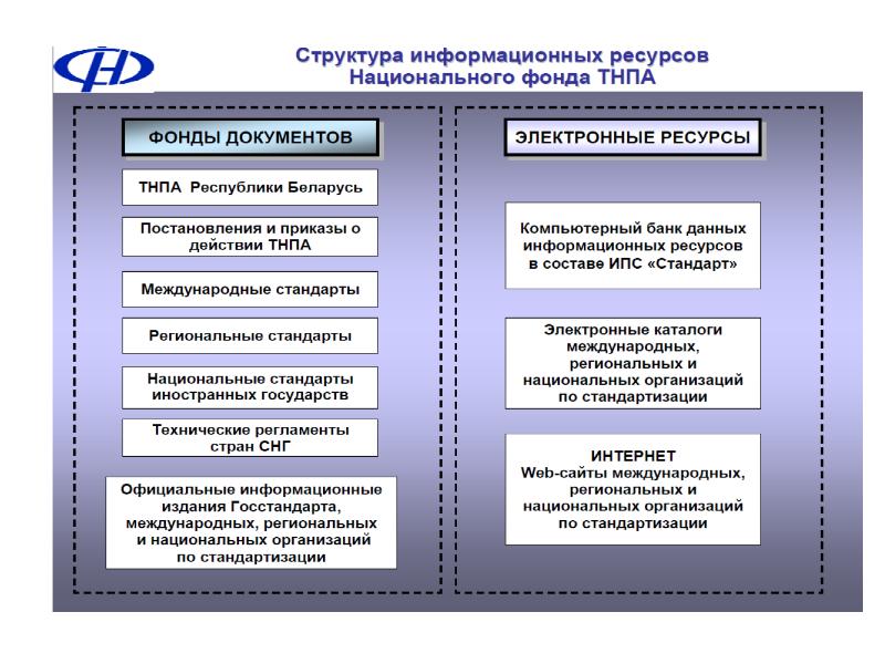 Технический правовой акт. Технические нормативно правовые акты. Нормативно-правовые акты в области стандартизации. Нормативно-технические акты. Правовой акт технический.