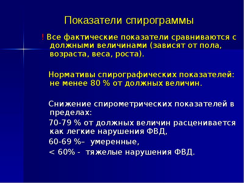 Должная величина. Фактические показатели спирограммы. Спирограмма оценка показателей. Понятие о фактических и должных величинах. Методы функциональной диагностики в пульмонологии.